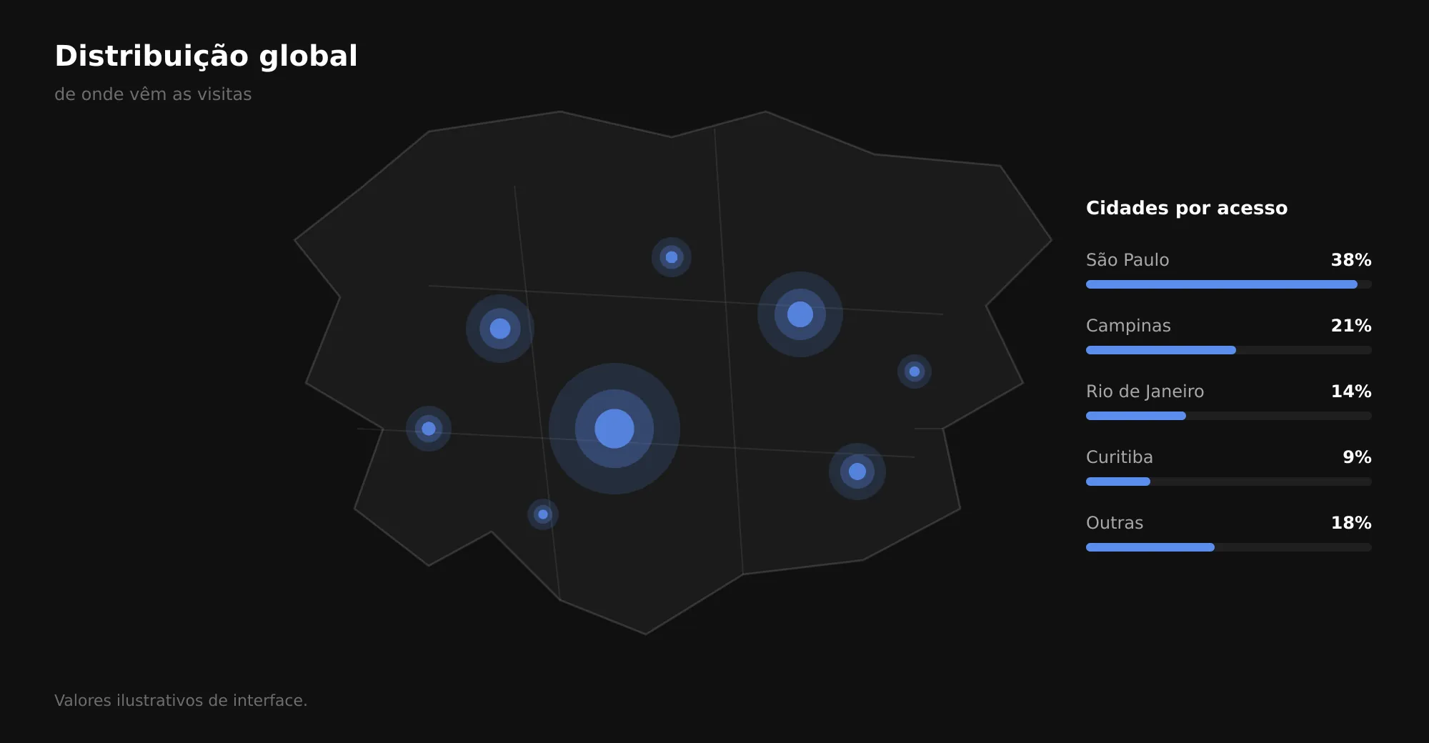 Mapa de distribuição global do MW-CMS: bolhas por cidade e um ranking de cidades mais acessadas.