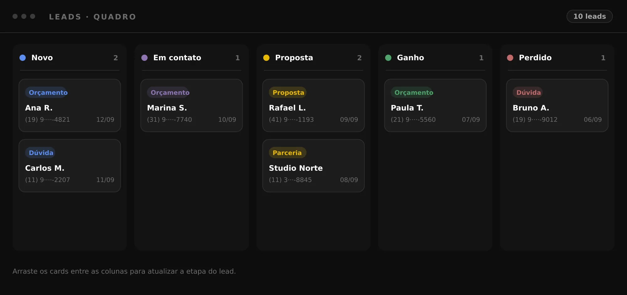 Quadro de leads do MW-CMS: colunas Novo, Em contato, Proposta, Ganho e Perdido, com cards mostrando tipo, nome, telefone e data.